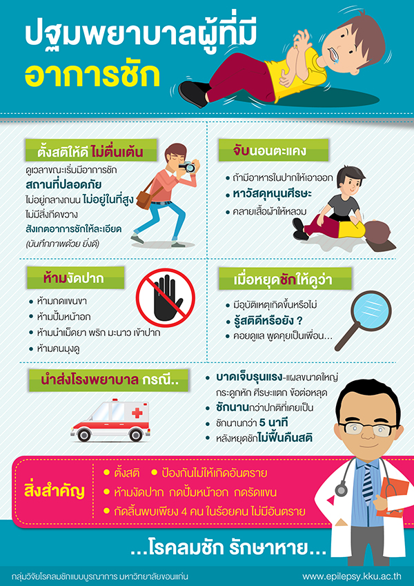 การปฐมพยาบาลผู้มีอาการชัก การปฐมพยาบาลผู้มีอาการชัก