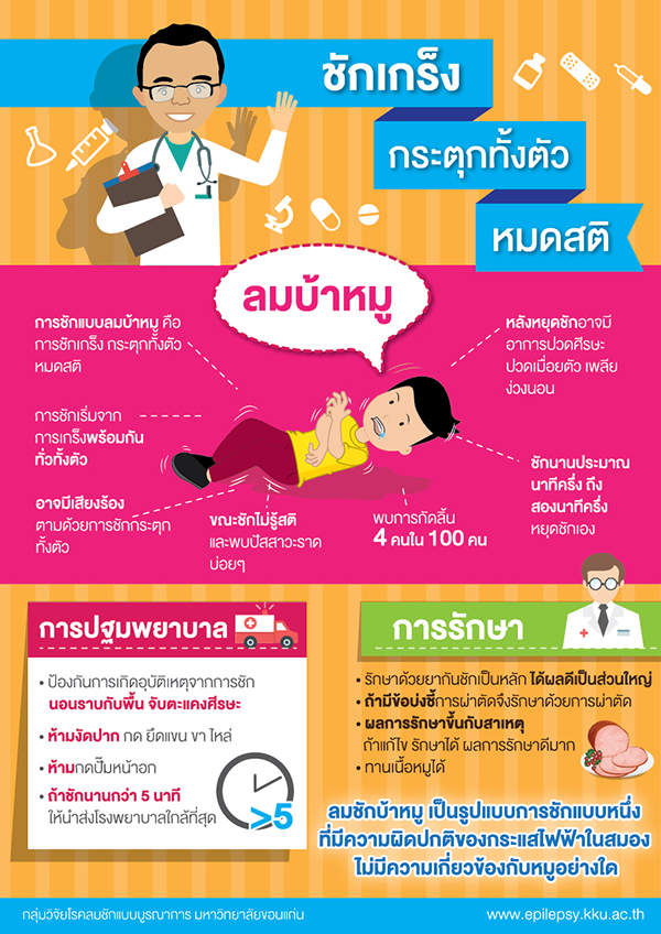 ชักเกร็งกระตุกทั้งตัวหมดสติ