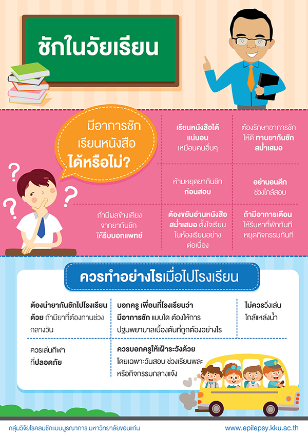 ชักในวัยเรียน ชักในวัยเรียน