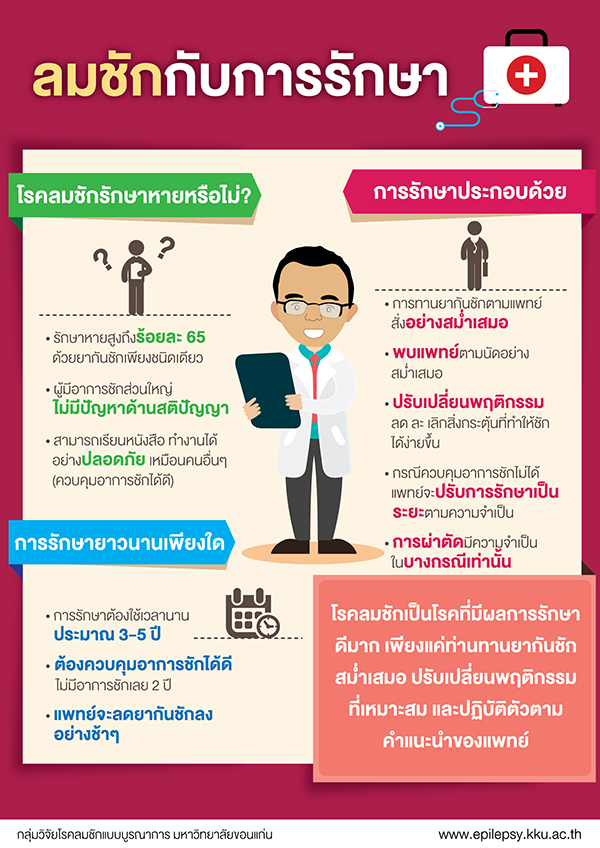 ลมชักกับการรักษา ลมชักกับการรักษา