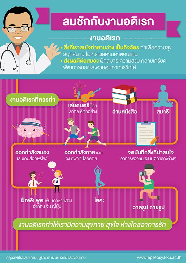 ลมชักกับงานอดิเรก ลมชักกับงานอดิเรก