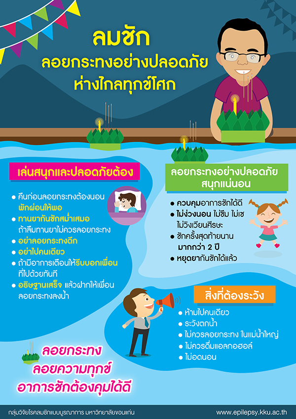 ลมชักลอยกระทงอย่างปลอดภัย ลมชักลอยกระทงอย่างปลอดภัย