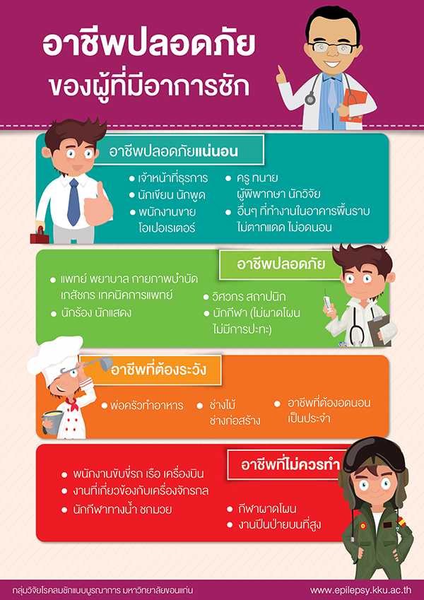 อาชีพปลอดภัยของผู้มีอาการชัก อาชีพปลอดภัยของผู้มีอาการชัก