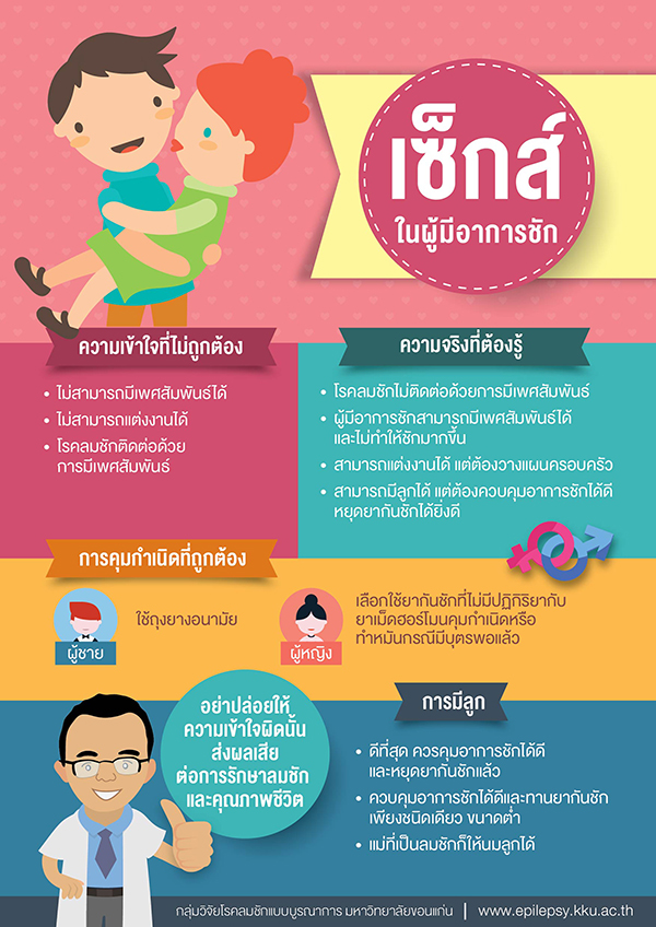 เซ็กส์ในผู้มีอาการชัก เซ็กส์ในผู้มีอาการชัก