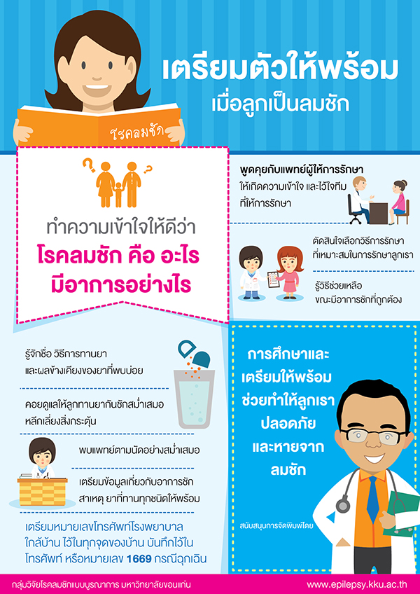 เมื่อลูกเป็นลมชัก เมื่อลูกเป็นลมชัก