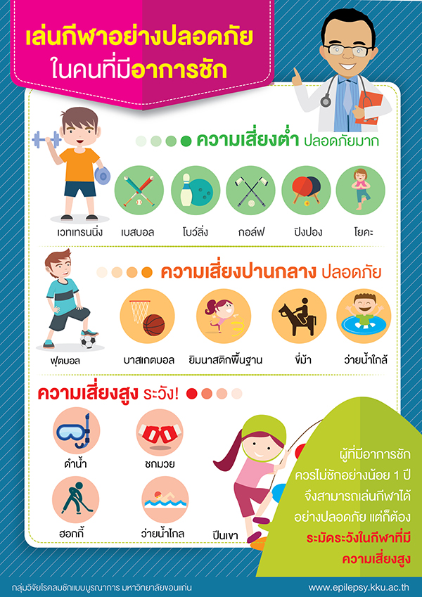 เล่นกีฬาอย่างปลอดภัยในผู้มีอาการชัก