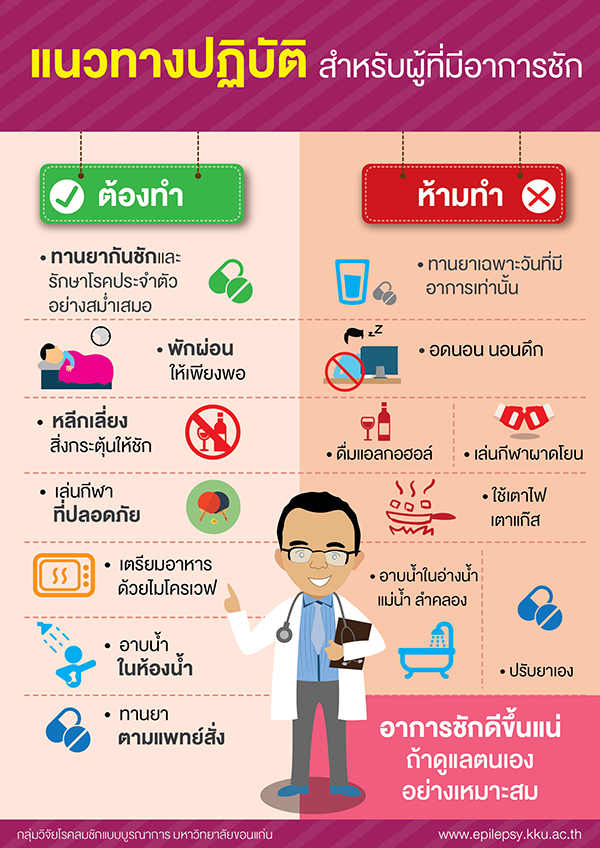 แนวทางปฏิบัติสำหรับผู้มีอาการชัก แนวทางปฏิบัติสำหรับผู้มีอาการชัก