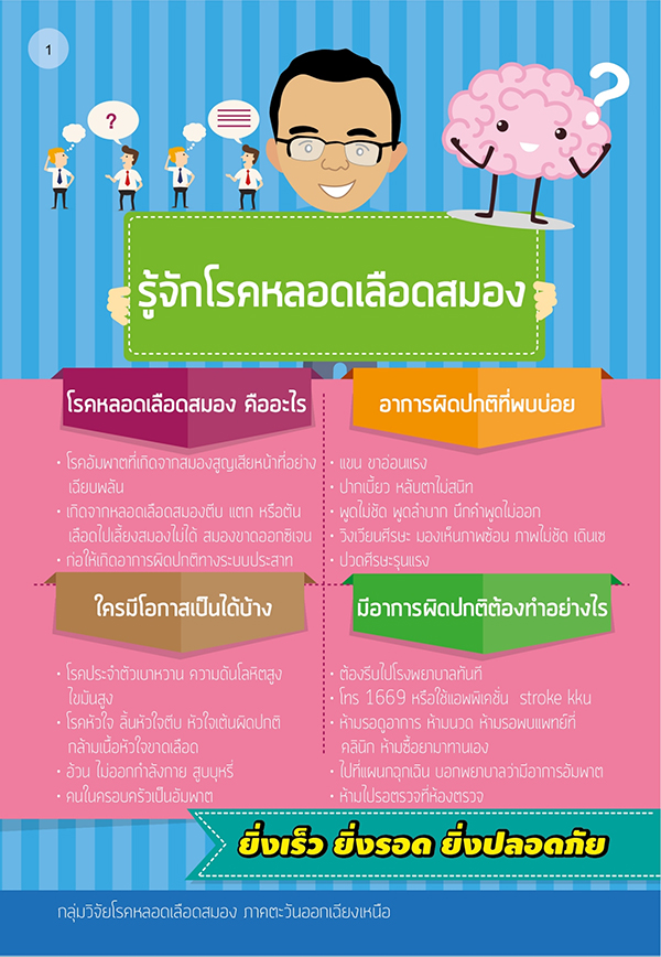 โรคหลอดเลือดสมอง โรคหลอดเลือดสมอง