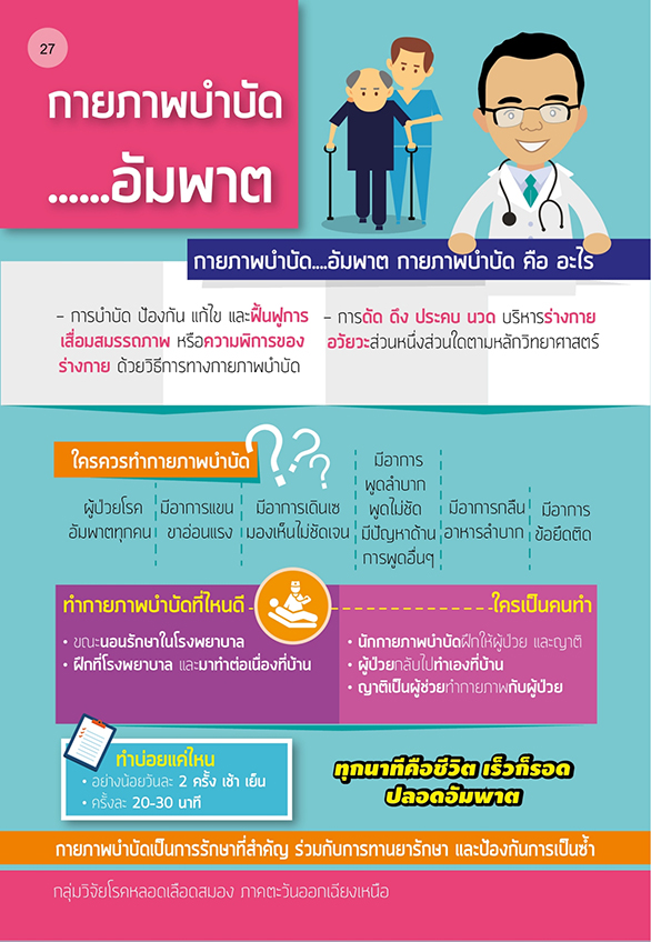 10 ประการ ครอบครัวของผู้มีอาการอัมพาตควรทำ  10 ประการ ครอบครัวของผู้มีอาการอัมพาตควรทำ