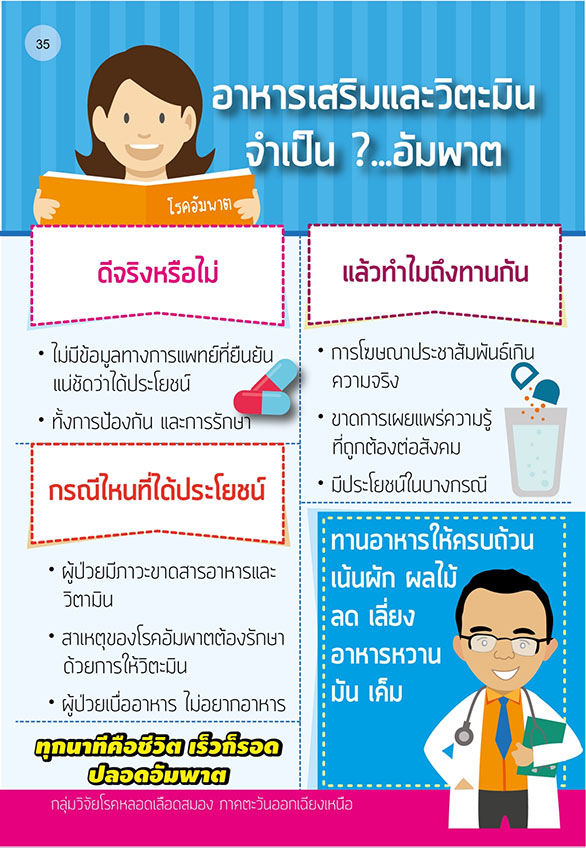 การให้อาหารทางสายยาง