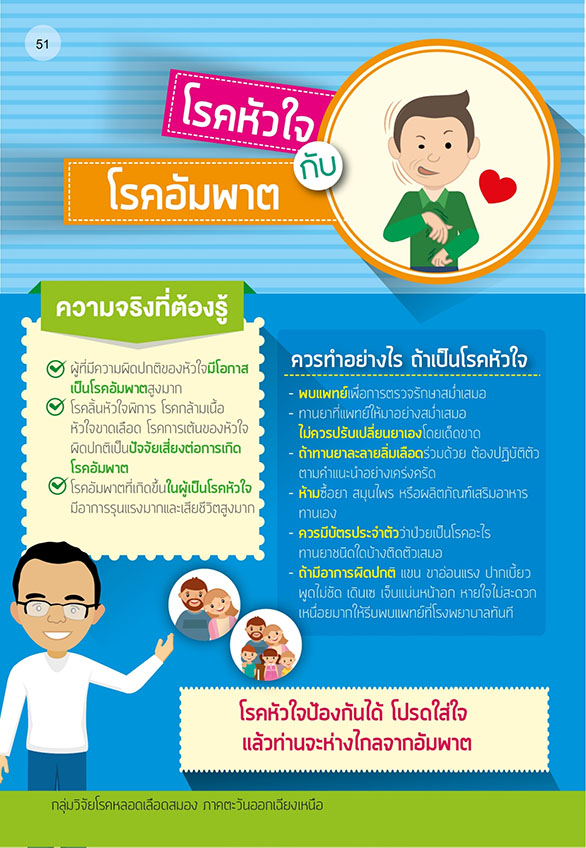 โรคหลอดเลือดสมอง-26