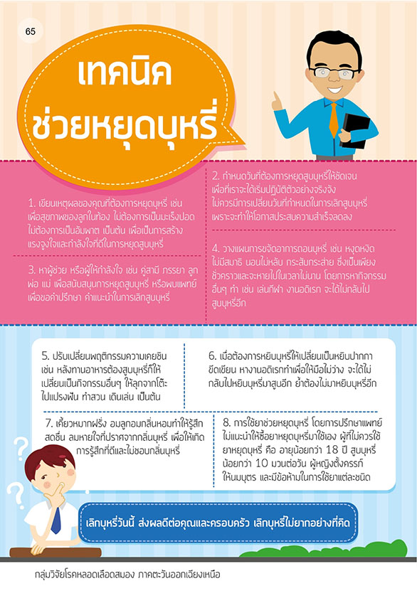 โรคหลอดเลือดสมอง-33 โรคหลอดเลือดสมอง-33