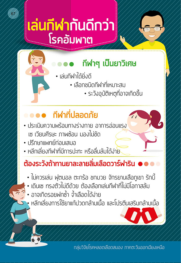 โรคหลอดเลือดสมอง-34 โรคหลอดเลือดสมอง-34