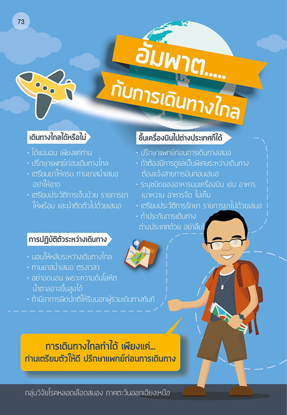 โรคหลอดเลือดสมอง-37 โรคหลอดเลือดสมอง-37