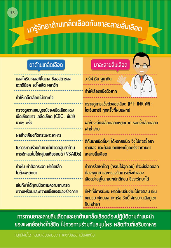 โรคหลอดเลือดสมอง-38