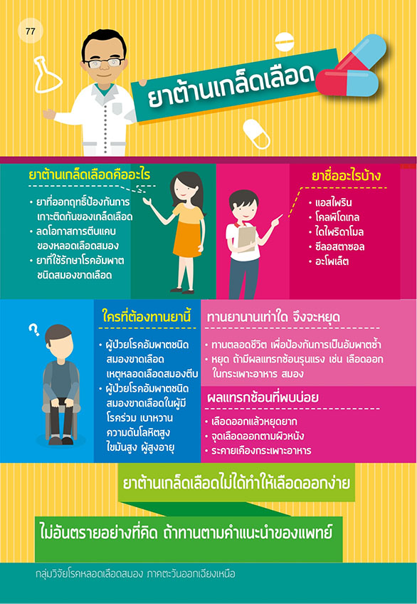 โรคหลอดเลือดสมอง-39 โรคหลอดเลือดสมอง-39