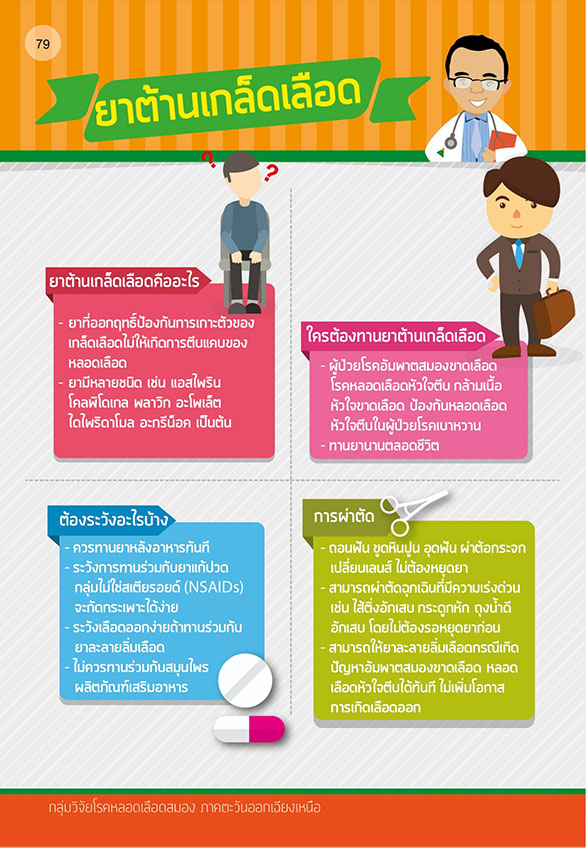 โรคหลอดเลือดสมอง-40