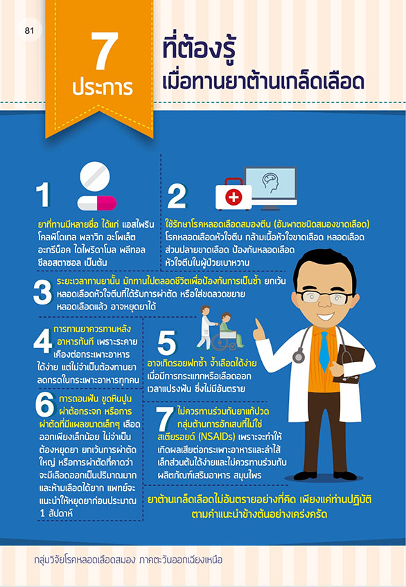 โรคหลอดเลือดสมอง-41 โรคหลอดเลือดสมอง-41