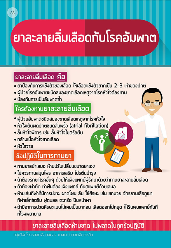 โรคหลอดเลือดสมอง-42