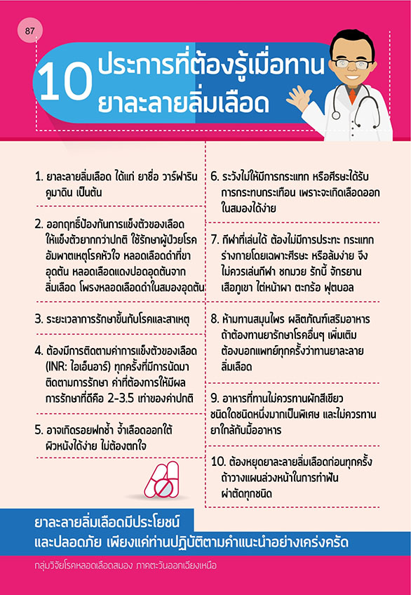 โรคหลอดเลือดสมอง-44 โรคหลอดเลือดสมอง-44
