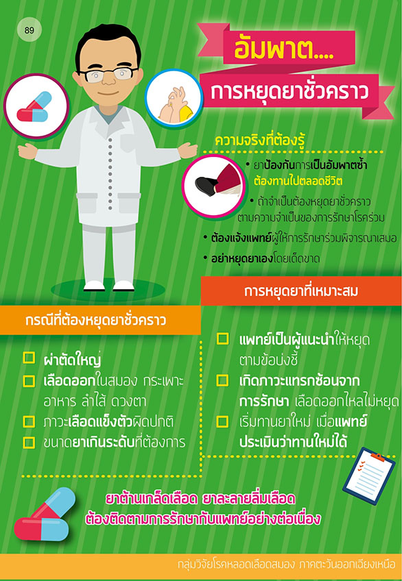 โรคหลอดเลือดสมอง-45