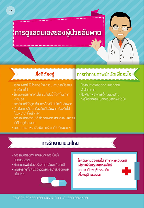 ทุกนาที คือ ชีวิต 