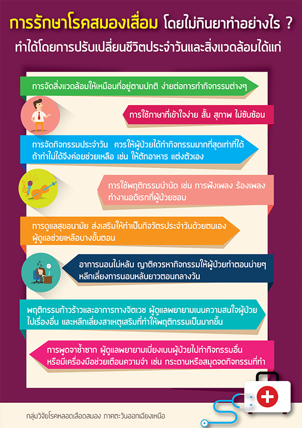 สมองเสื่อม-11