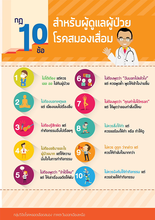 สมองเสื่อม-12